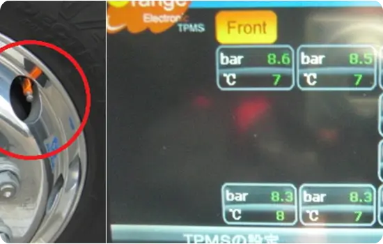 TPMSタイヤ空気圧温度モニタリングシステム